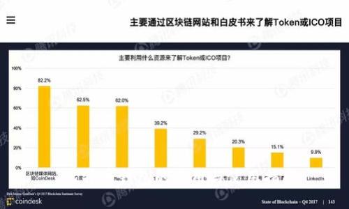  比特币钱包的作用与使用指南