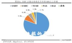 比特币钱包无数据的原因
