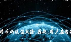   比特币钱包软件全面解析