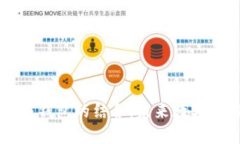 区块链社交与钱包的结合