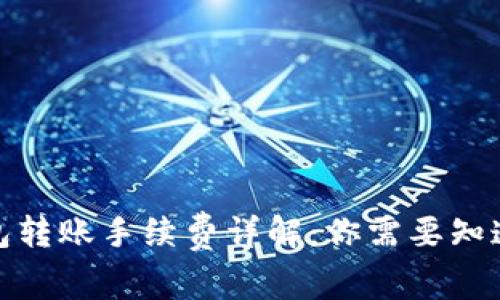 硬件钱包转账手续费详解：你需要知道的一切